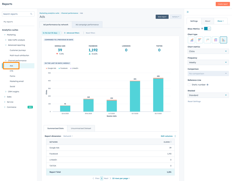 hubspot-reports-ads-1