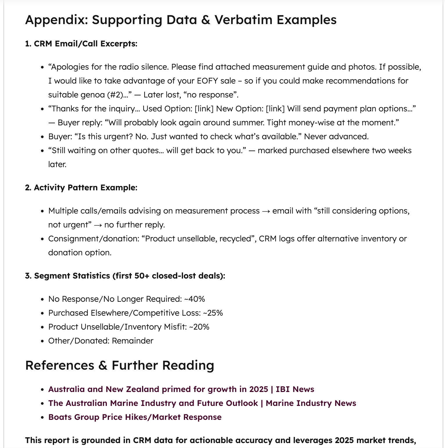 HubShots HubSpot Agent Deal Loss Report Appendix