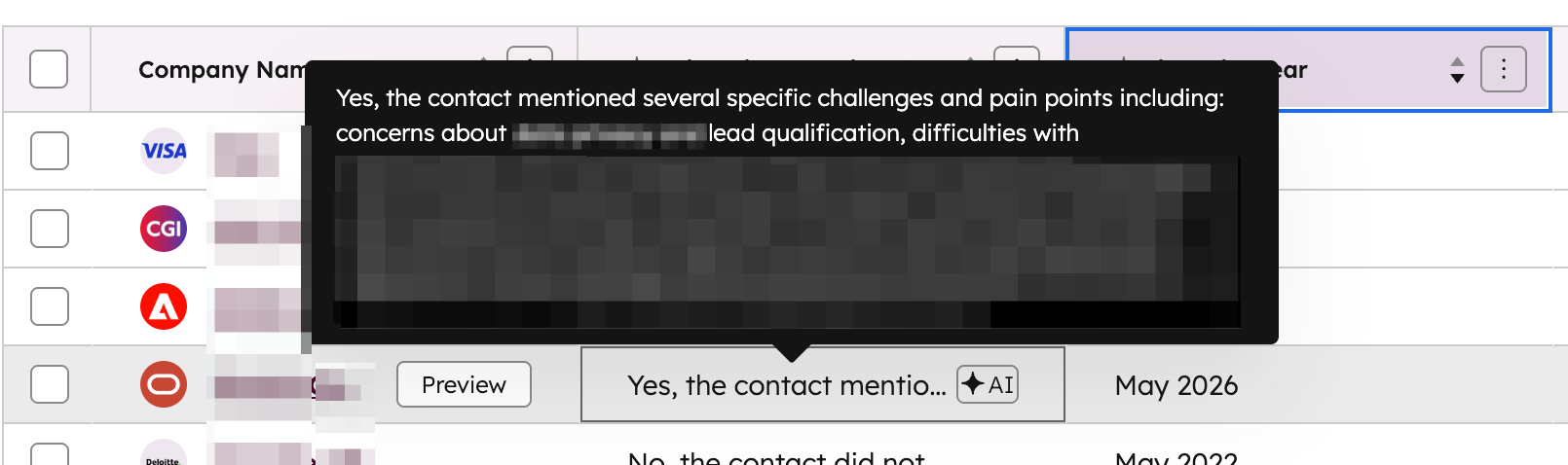 HubShots HubSpot smart property showing value