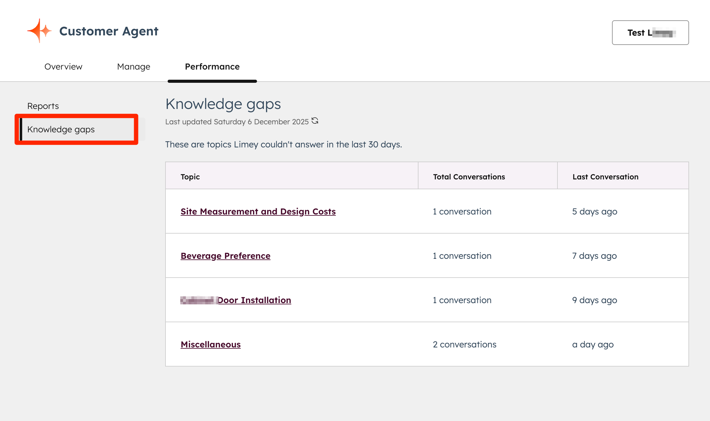 HubShots HubSpot customer agent knowledge gaps