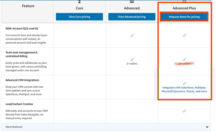 HubShots 317 Status and Compare Plans and Pricing LinkedIn Sales Navigator
