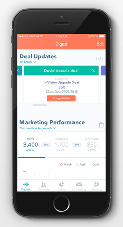 notification-center-hubspot-1
