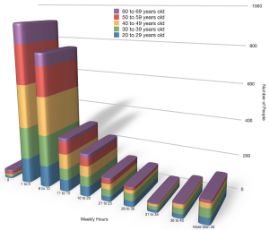 screenshot from social media marketing report 2014