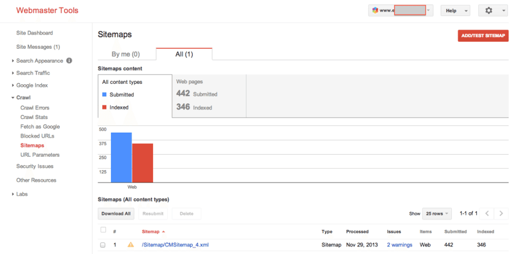 Google Webmaster Tools XMLS sitemaps