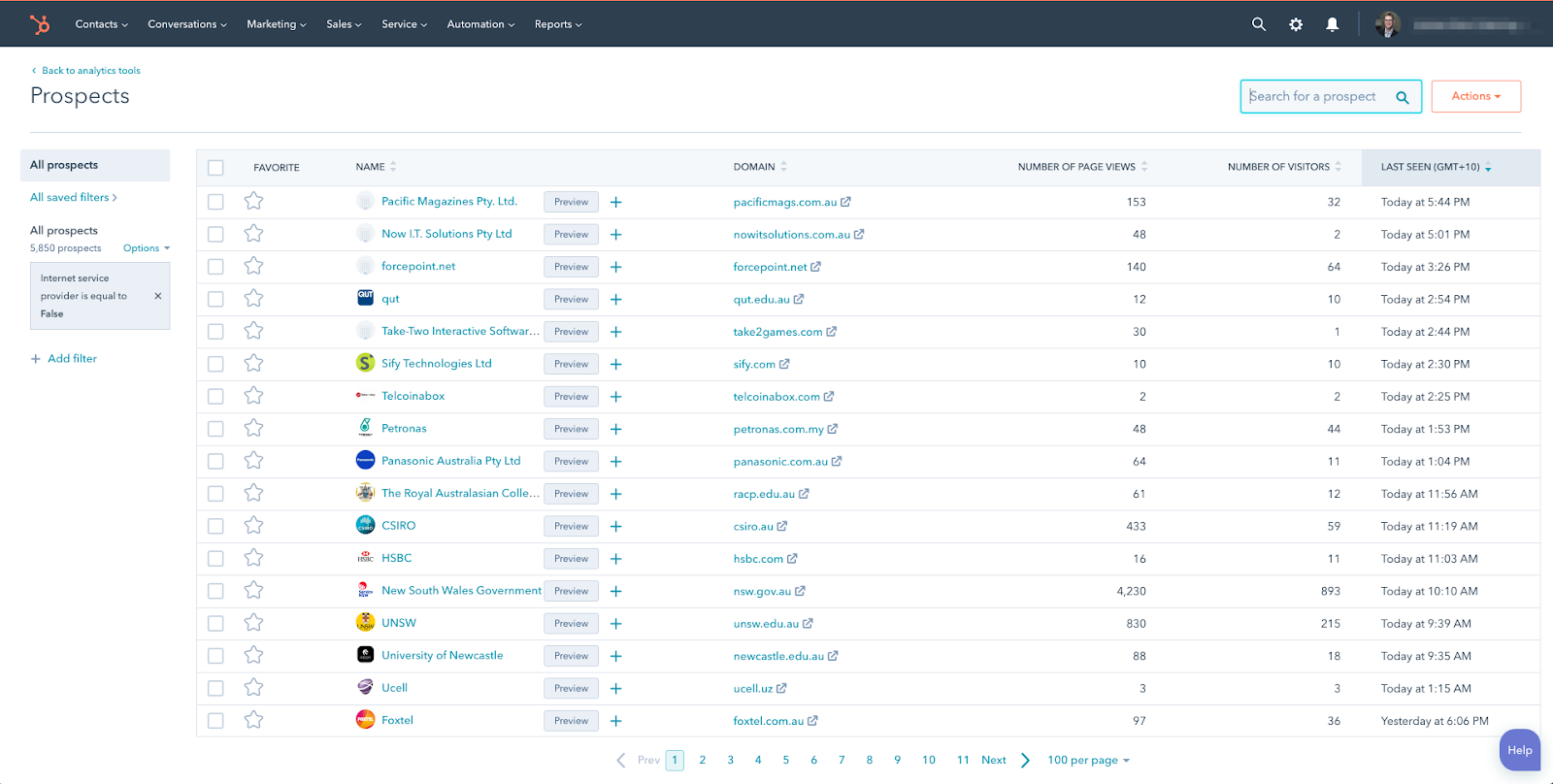 Prospects tool