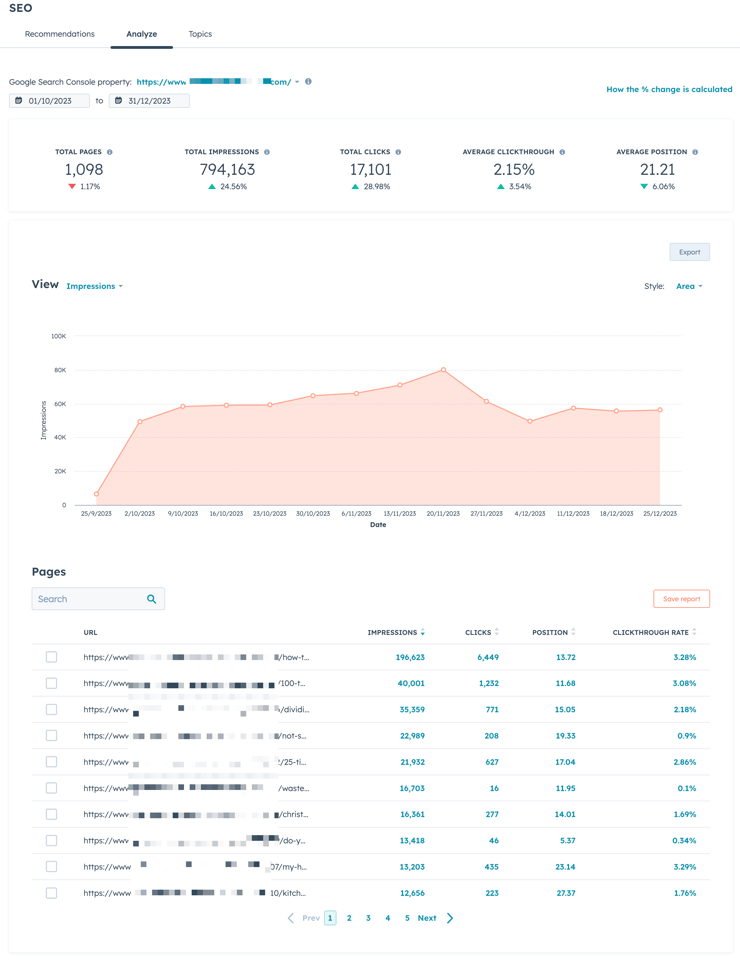 hubspot-seo-2