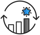 Stage 5 Continuous Improvement