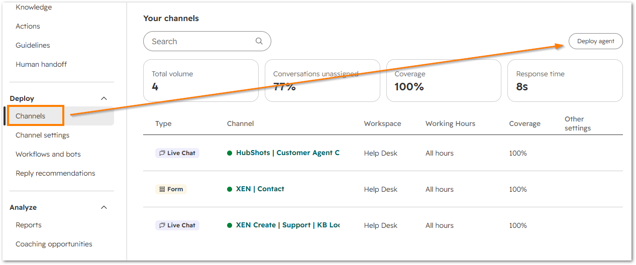 HubSpot customer agent channel deployment