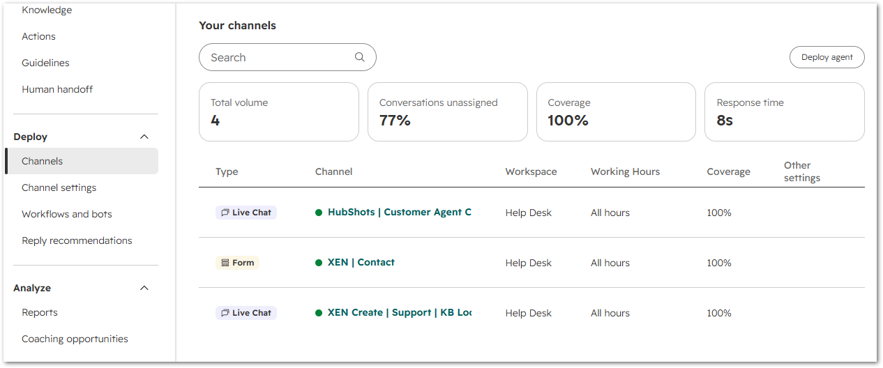 Customer Agent HubSpot deploy to channel