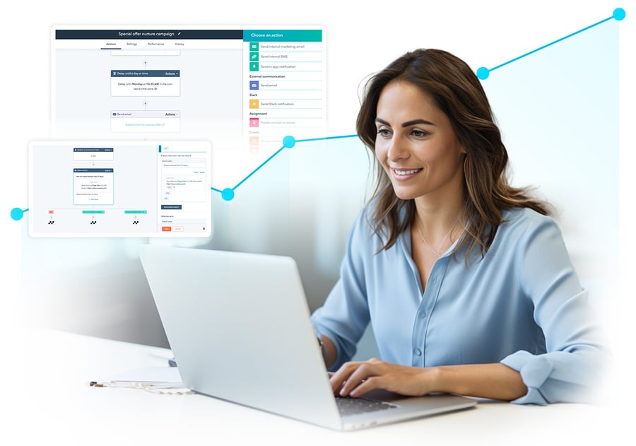 HubSpot is all under control now HubSpot is all under control now