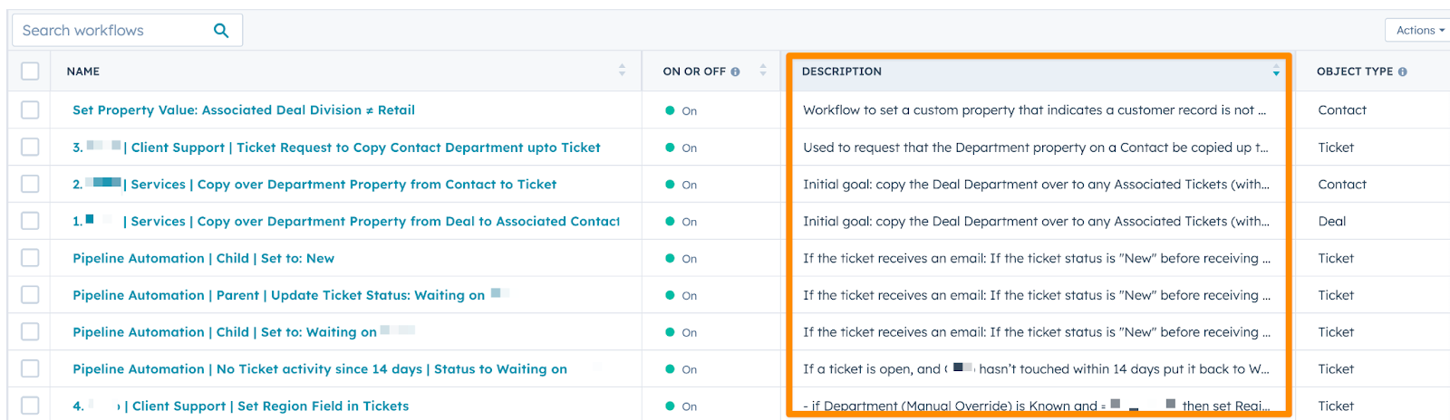 Workflow description