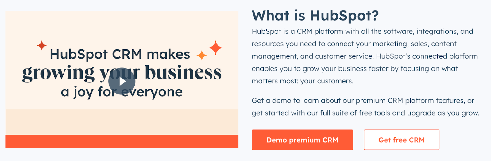 What is HubSpot?