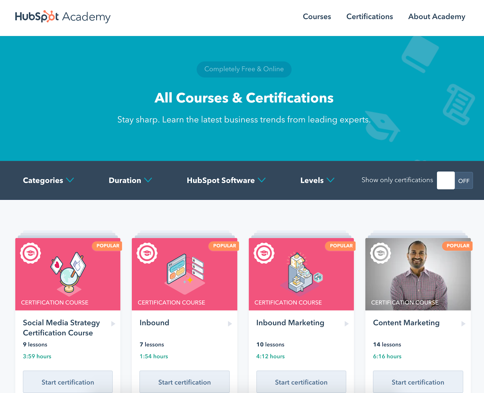 Courses   Lessons   HubSpot Academy