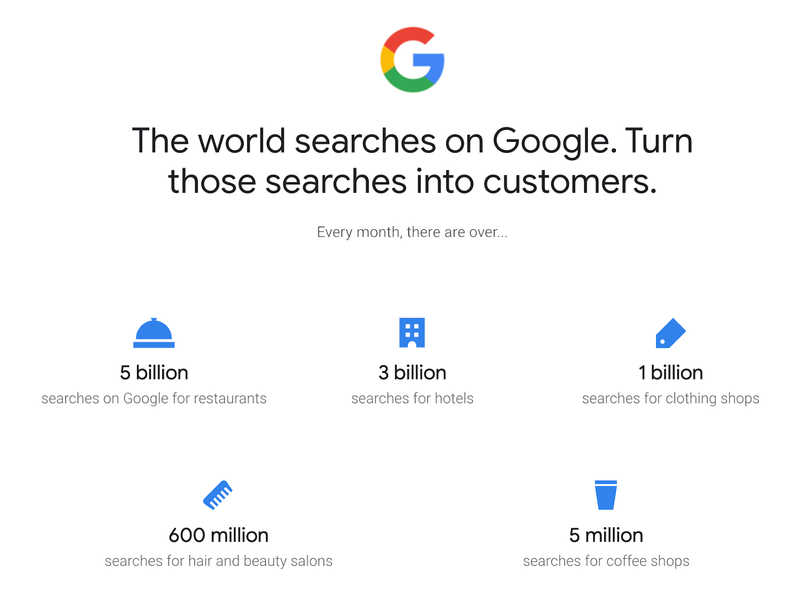Google My Business   Drive Customer Engagement on Google