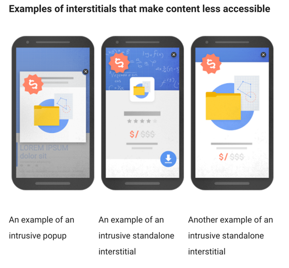 Official Google Webmaster Central Blog  Helping users easily access content on mobile