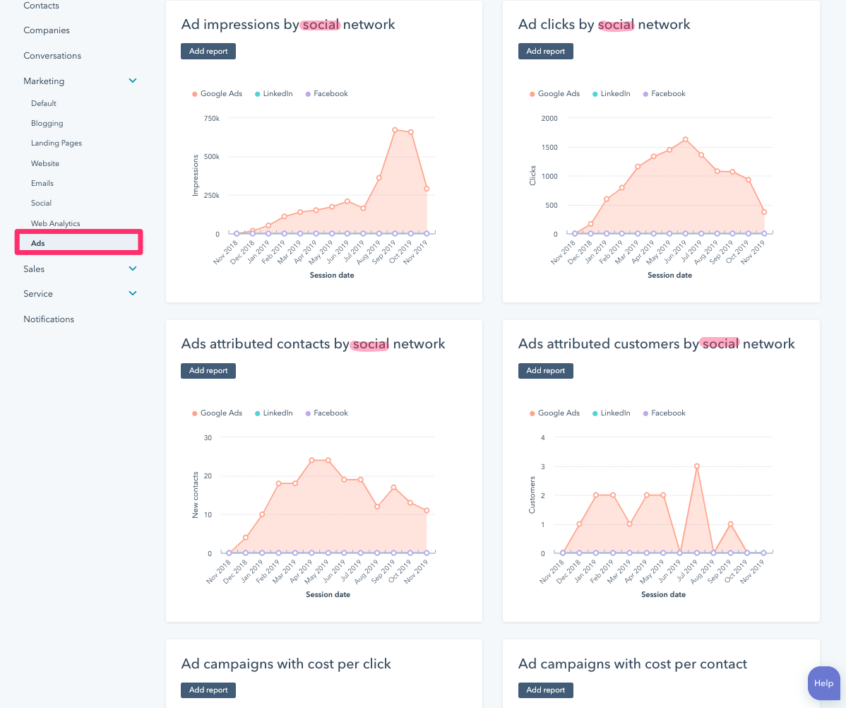 Reports library