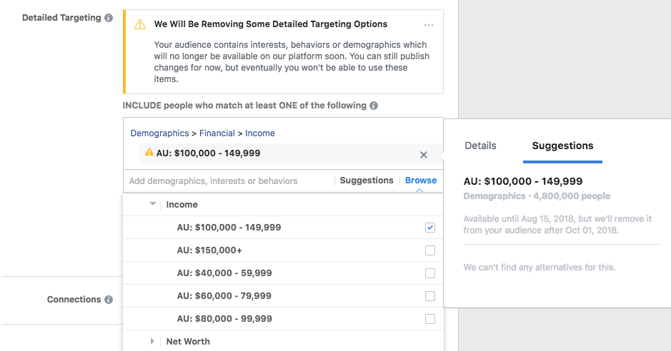 fb income demographic