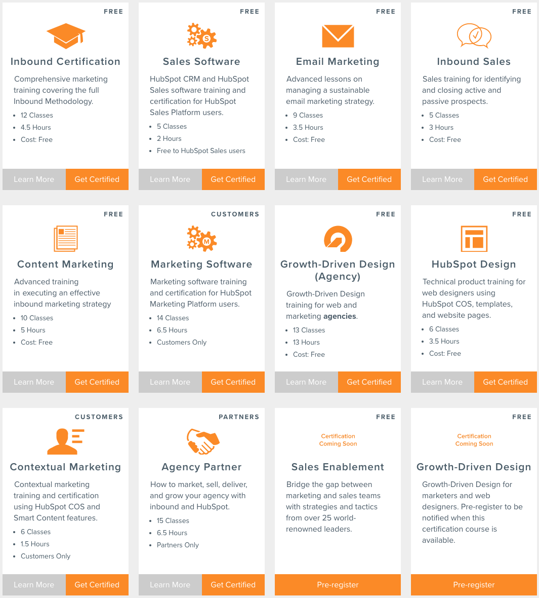 hubspot certifications