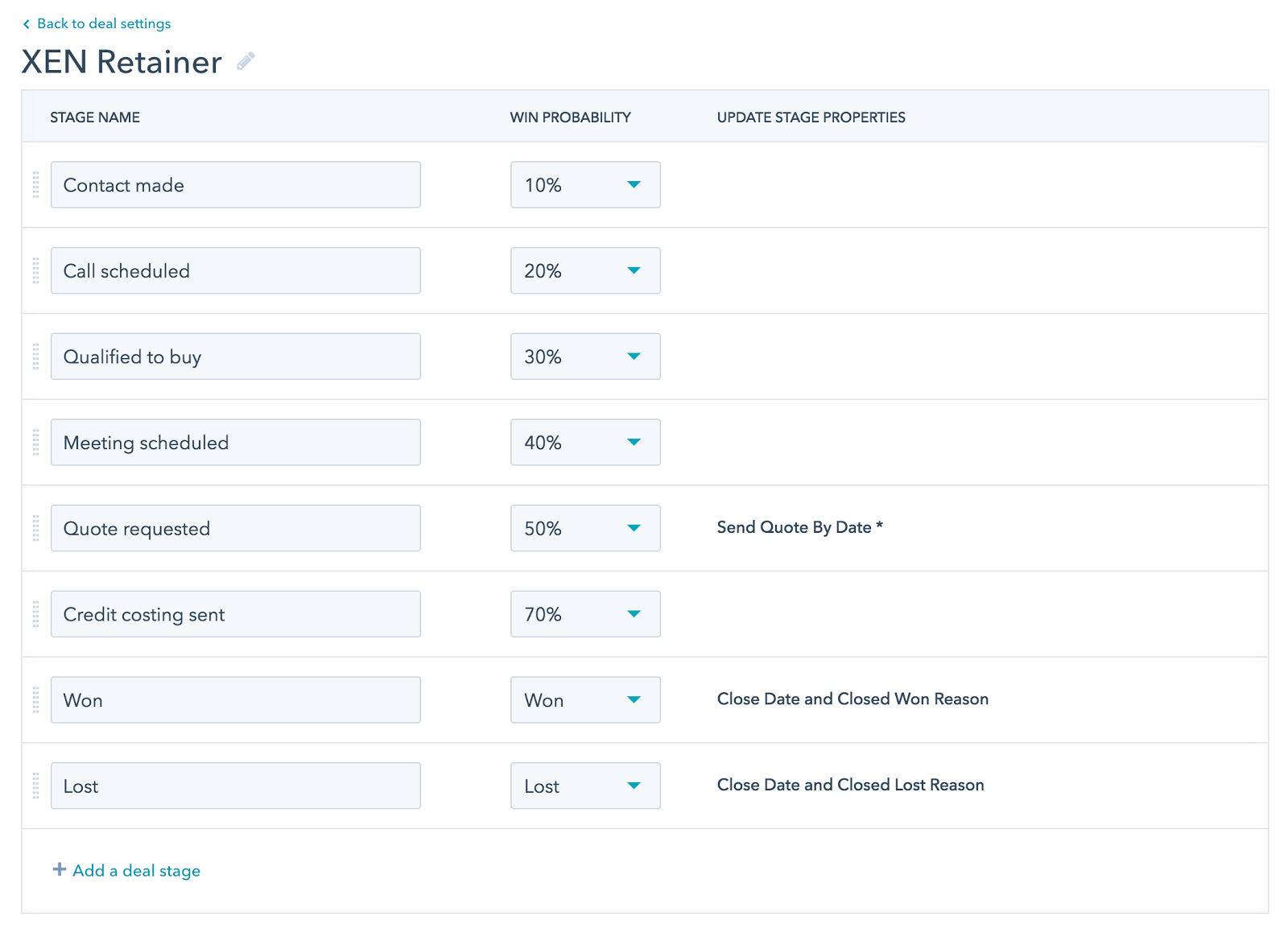 hubspot deal stage prompts