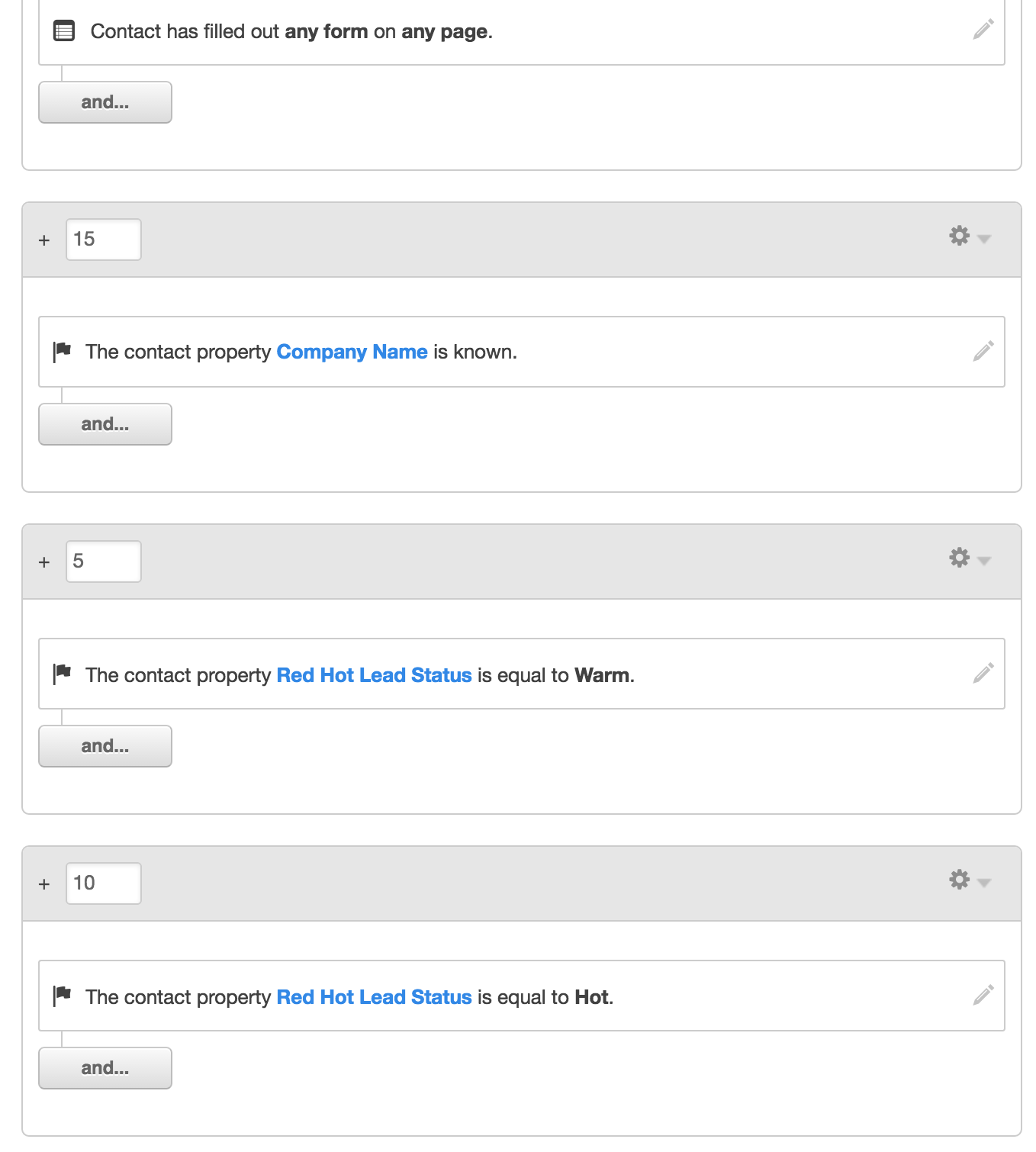 hubspot lead scoring example 2