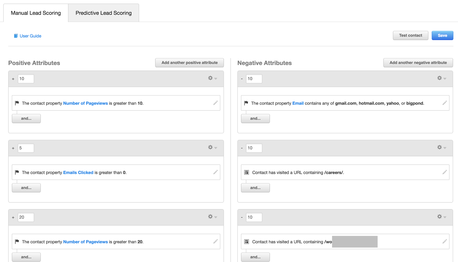 hubspot lead scoring example