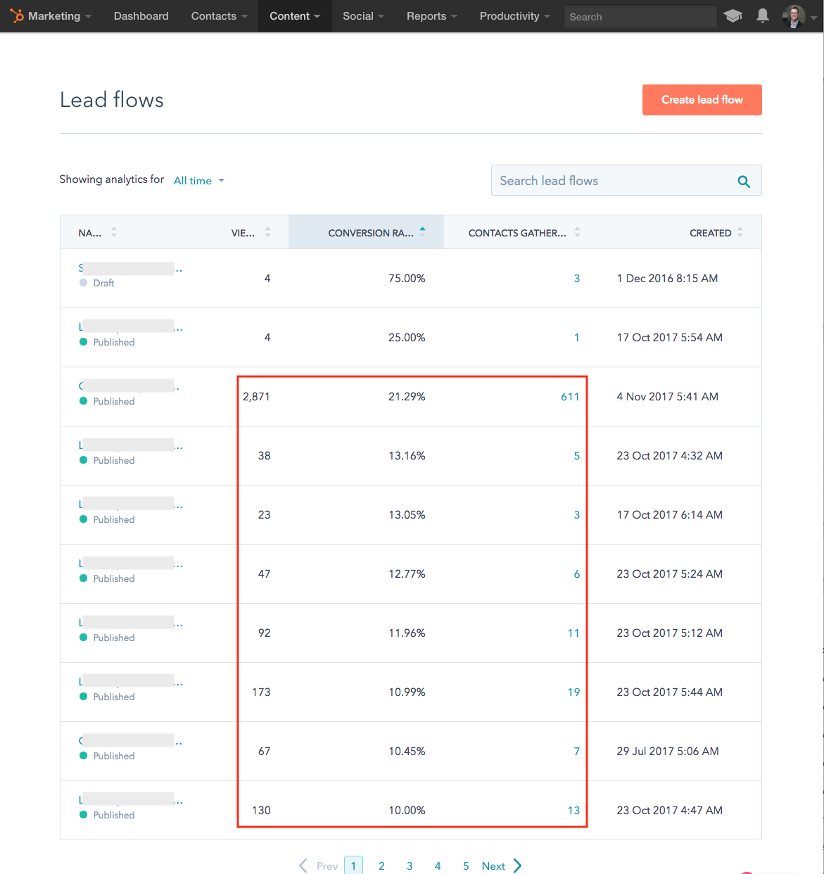 hubspot leadflows 1