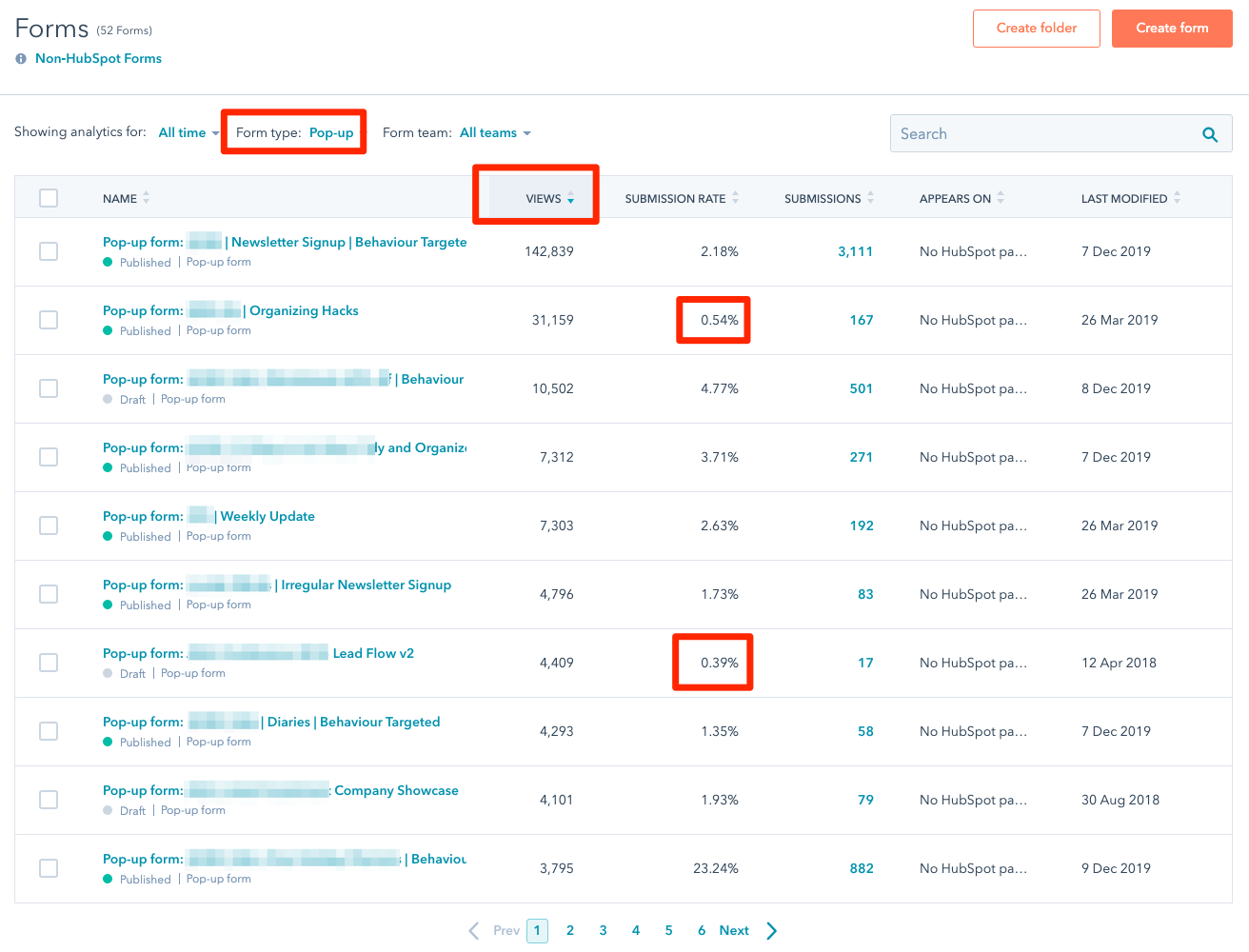 hubspot popup forms optimising