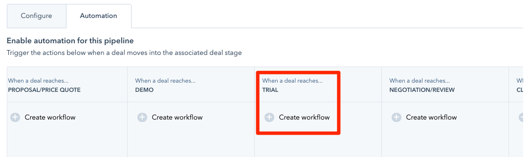 hubspot sales deals automation workflow