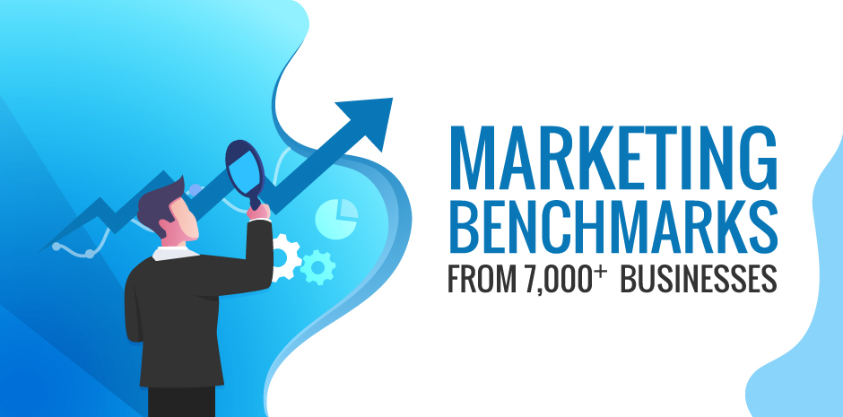 Marketing Benchmarks